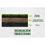 Image de SOLDRAIN Sous-couche drainage pour gazon artificiel 1*4M