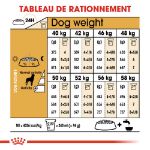 Image de BHN ROTTWEILER 12kg