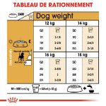 Image de BHN BEAGLE 12kg