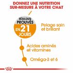 Image de FCN HAIR & SKIN 10kg