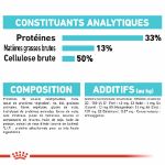 Image de FCN URINARY 2kg