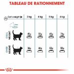 Image de FCN HAIRBALL 400g